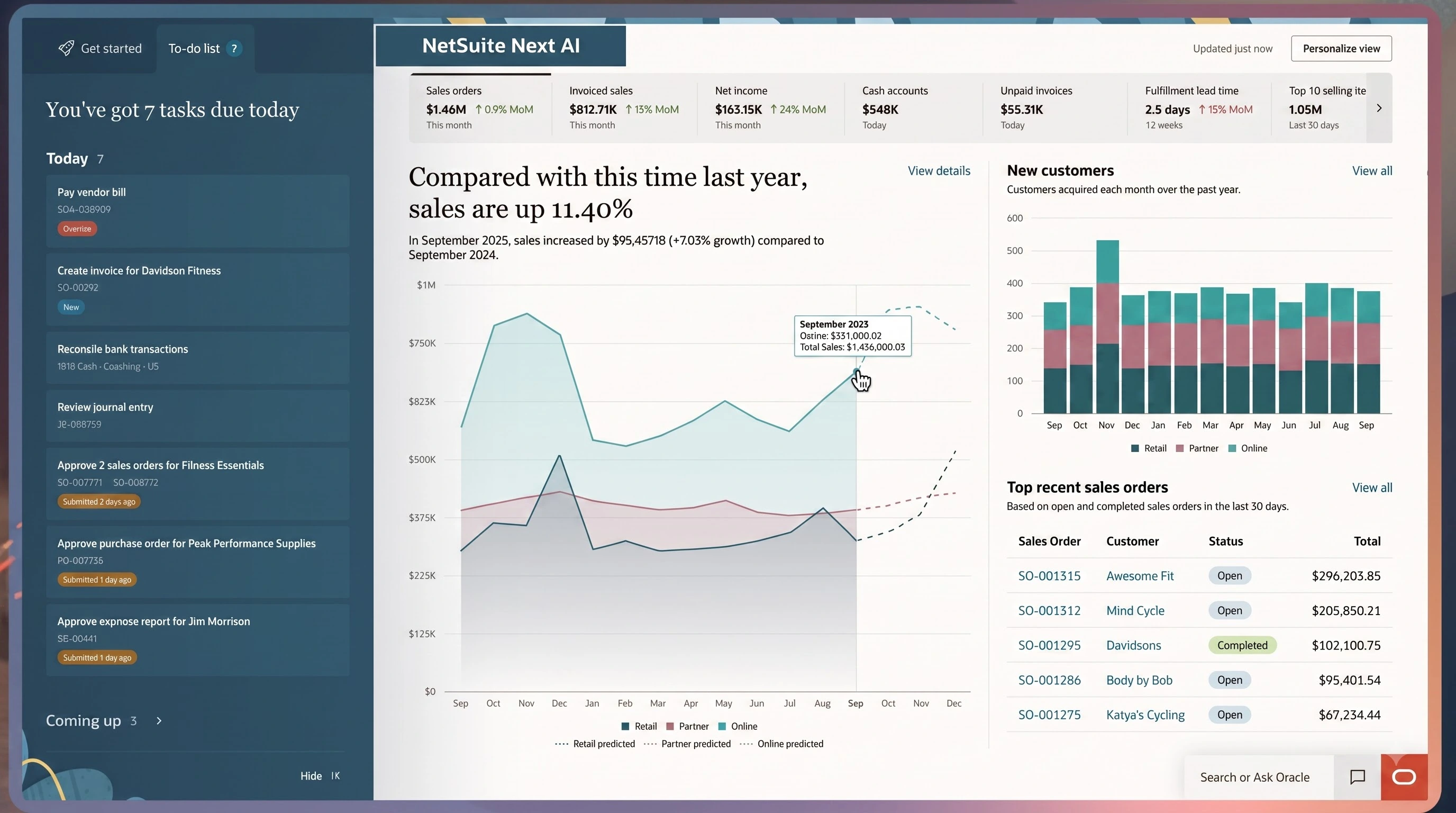 NetSuite Dashboard